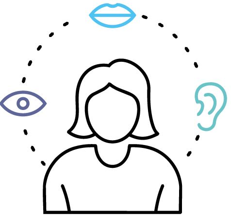sensorialité